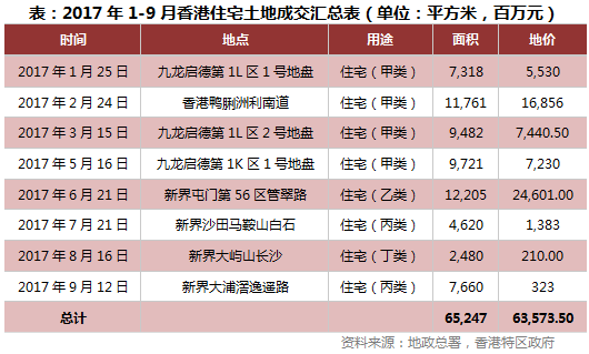 桃红柳绿 第4页