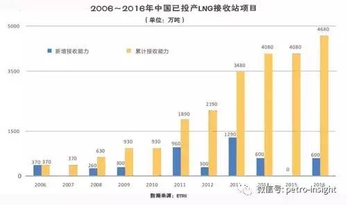 2025新澳彩资料免费资料大全,探索未来彩票世界，2025新澳彩资料免费资料大全