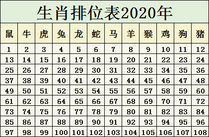 2025年12生肖49码图,探索2025年十二生肖与49码图的神秘融合