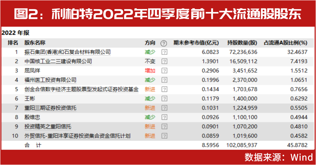 2025新澳天天开奖记录,揭秘2025新澳天天开奖记录，数据与策略的双重解析