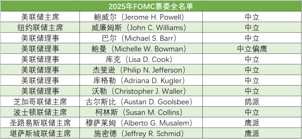 2025资料大全正版资料,2025资料大全正版资料，全面解析与获取指南