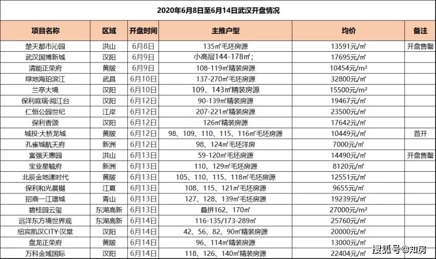 626969澳彩资料大全24期,探索626969澳彩资料大全的第24期