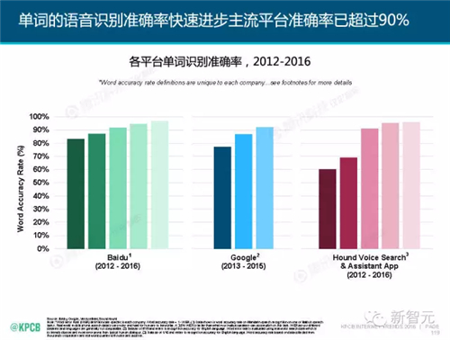 2025澳门传真免费,澳门传真免费，未来的通讯趋势与影响分析