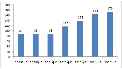 2025新澳免费资料彩迷信封,探索2025新澳免费资料彩迷信封的魅力与挑战