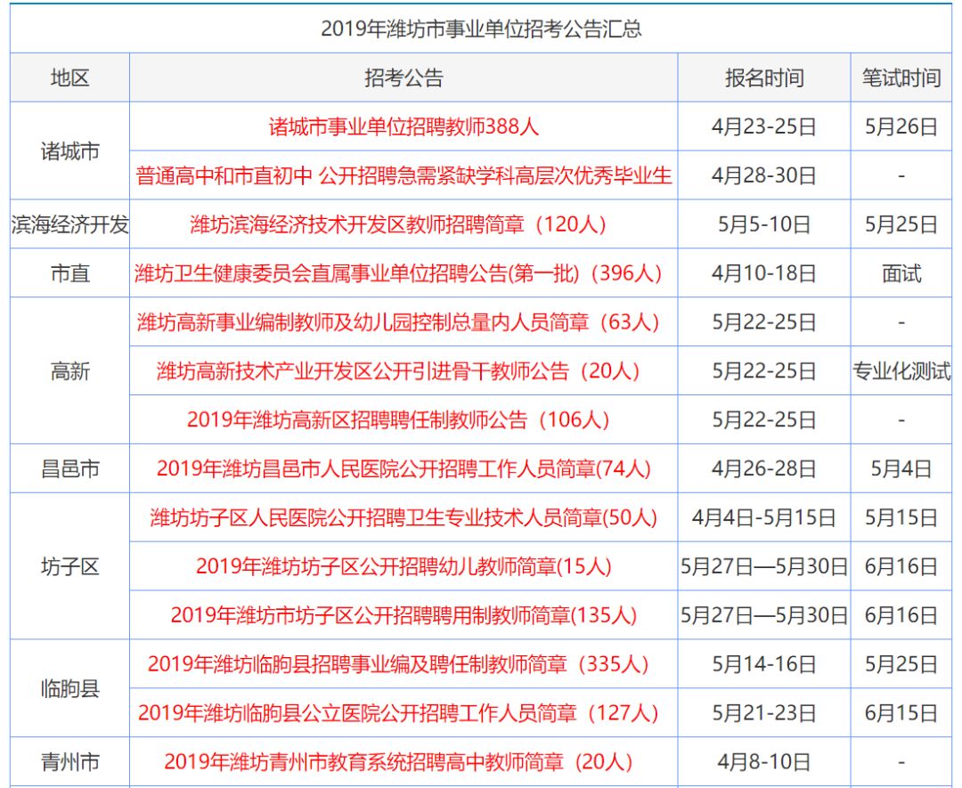 青黄不接 第3页