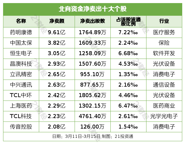 羊肠小道 第5页