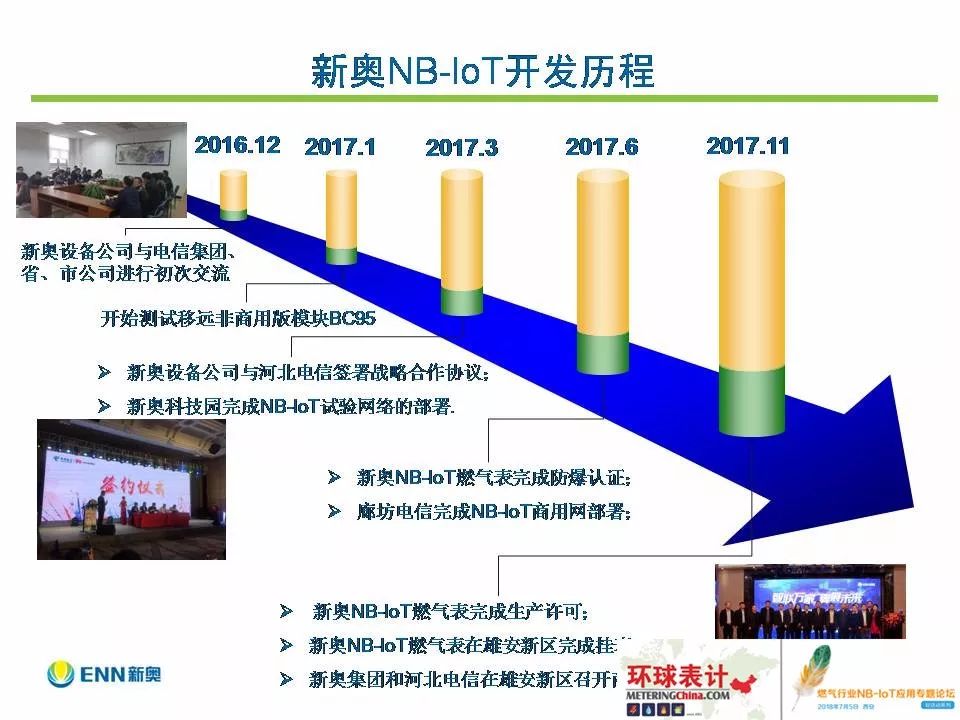 2025新奥资料免费精准071,关于新奥资料的未来展望，免费精准获取与利用的策略分析（2025展望）