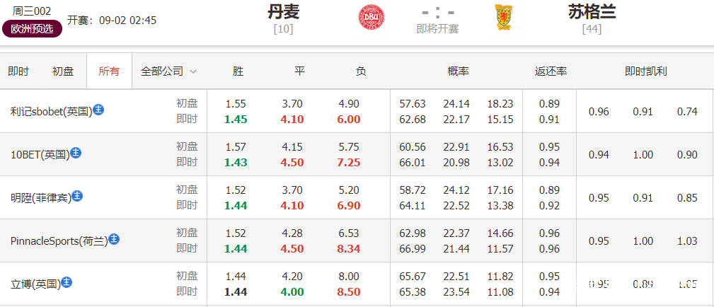 2025今晚香港开特马开什么,关于香港彩票特马未来的预测与探讨——以今晚（2025年）为例