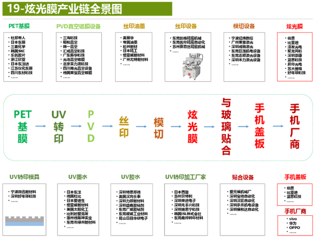 2025年管家婆的马资料50期,探索未来，揭秘2025年管家婆的马资料第50期预测