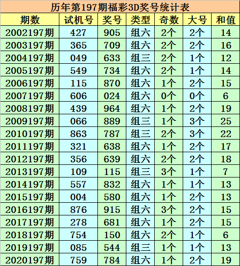 今晚澳门三肖三码开一码,今晚澳门三肖三码开一码——揭秘彩票背后的故事与期待