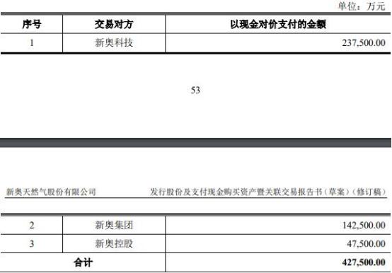 2025新奥免费资料领取,新奥免费资料领取，探索未来的机遇与挑战