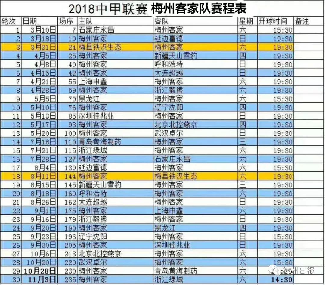 2025新澳门天天彩开奖记录,揭秘澳门天天彩开奖记录，探索未来的2025新澳门天天彩