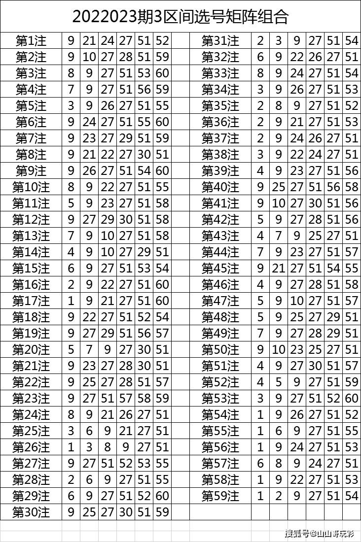 2025特马今晚开奖,2023年特马今晚开奖，期待与惊喜交织的时刻