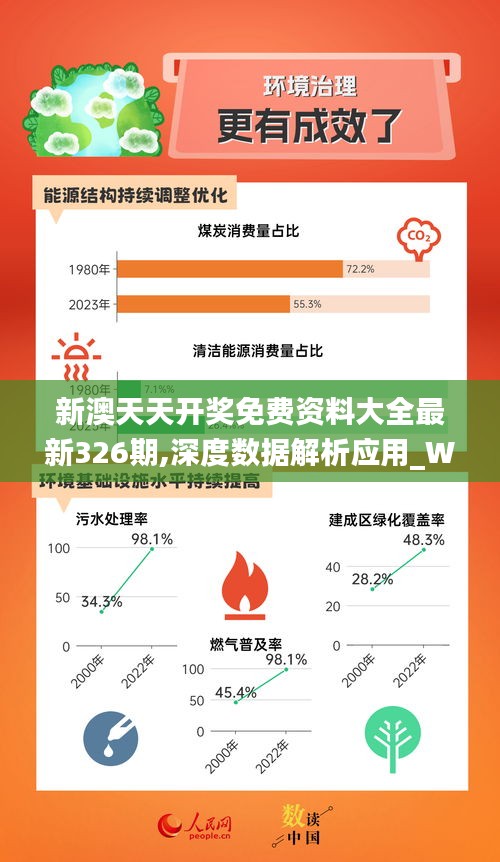 2025年新澳原料免费提供,探索未来，2025年新澳原料的免费提供之路