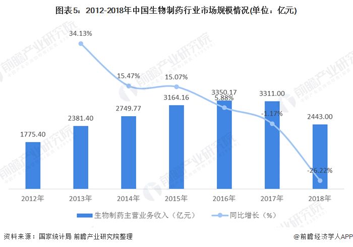 2025新澳门原料免费,澳门原料免费，展望未来的机遇与挑战（2025新澳门原料免费）