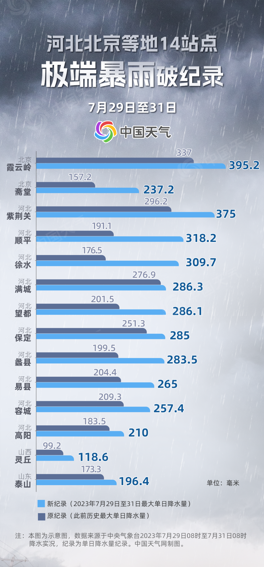 新澳门开奖记录新纪录,新澳门开奖记录刷新纪录，探索与解读