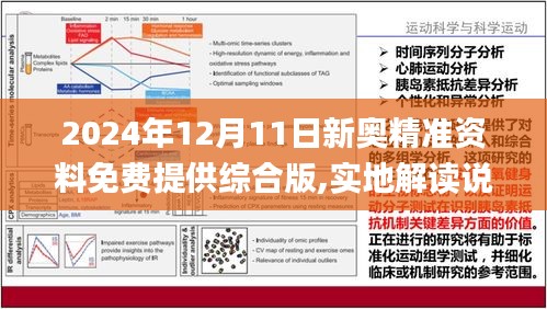 2025新奥精选免费资料,探索未来，2025新奥精选免费资料的世界