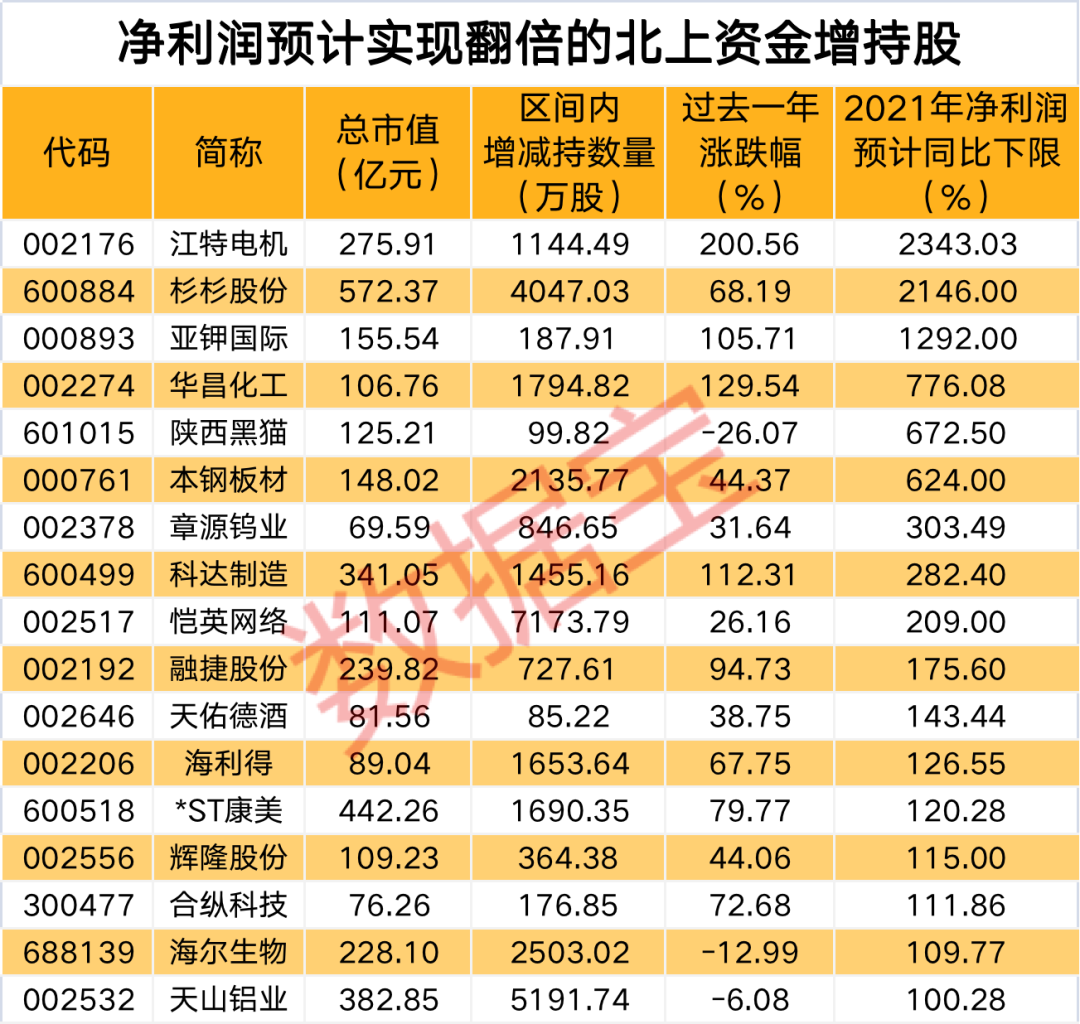 澳门精准一笑一码100%,澳门精准一笑一码，揭秘背后的故事与真相