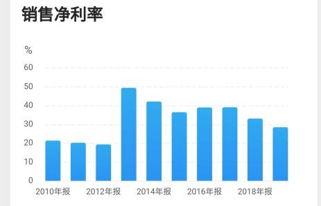 2025年新奥正版资料,探索未来，2025年新奥正版资料深度解析