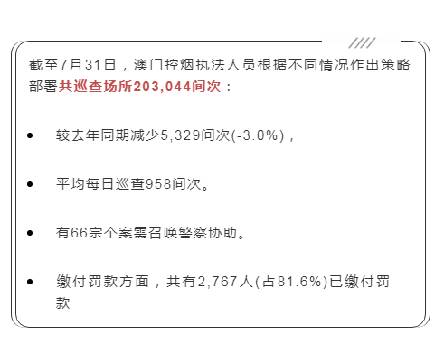 澳门一码一码100准确AO7版,澳门一码一码100准确AO7版，揭示犯罪行为的真相与警示