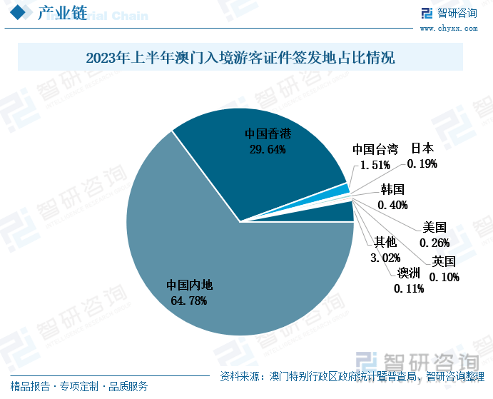 新澳门资料免费长期公开,新澳门资料免费长期公开，深度探索与影响分析