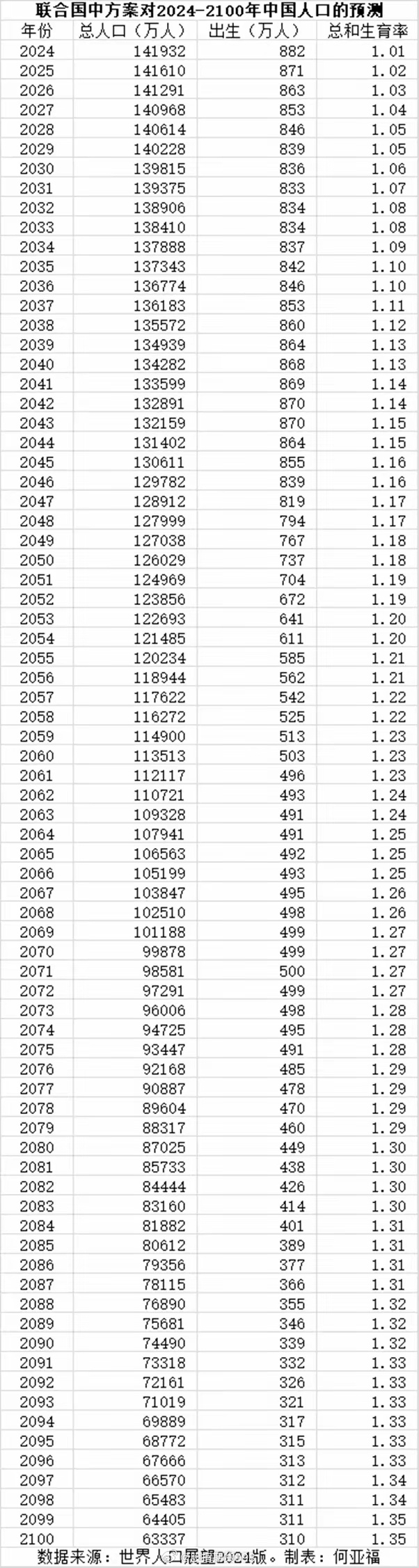 2025一肖一码100精准大全,关于一肖一码与精准预测的研究，探索未来的秘密钥匙（一）