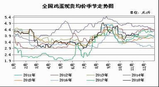 三肖三期必出特马,三肖三期必出特马，探索与预测