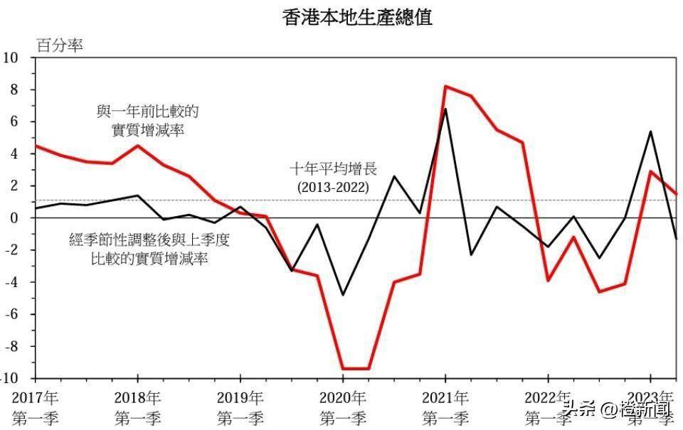 2025香港全年资料大全,香港全年资料大全（XXXX年预测版）