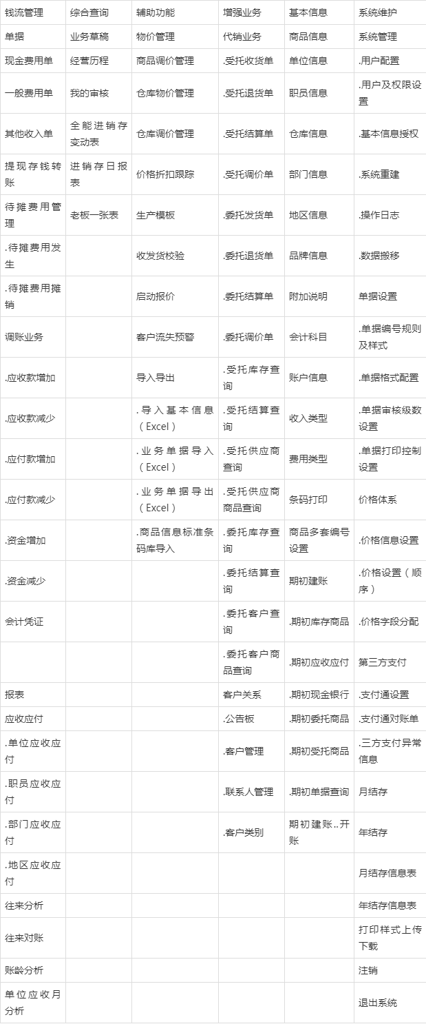 管家婆204年资料一肖配成龙,管家婆204年资料解析，一肖配成龙之奥秘