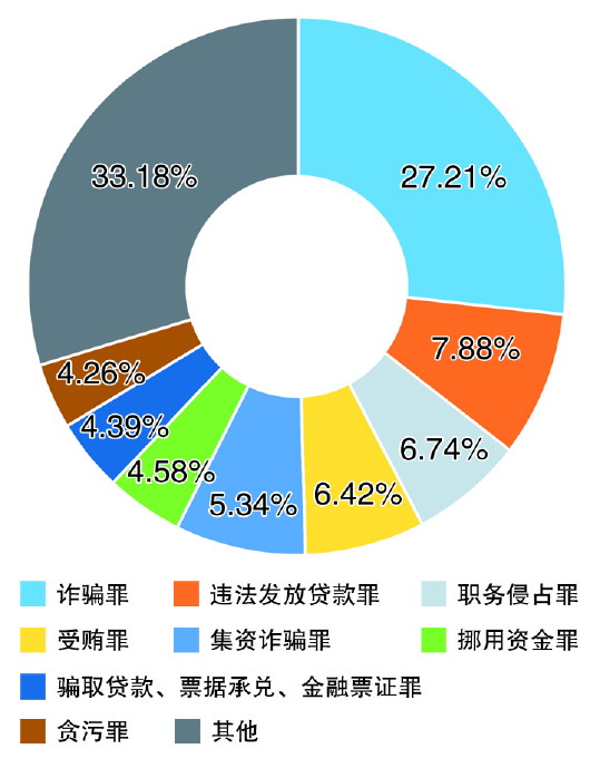 2025天天彩正版免费资料,关于天天彩与违法犯罪问题的探讨