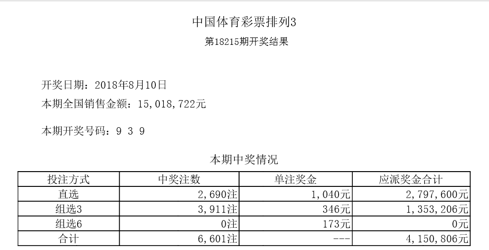 新澳门六开彩开奖结果2020年,新澳门六开彩开奖结果2020年，回顾与解析