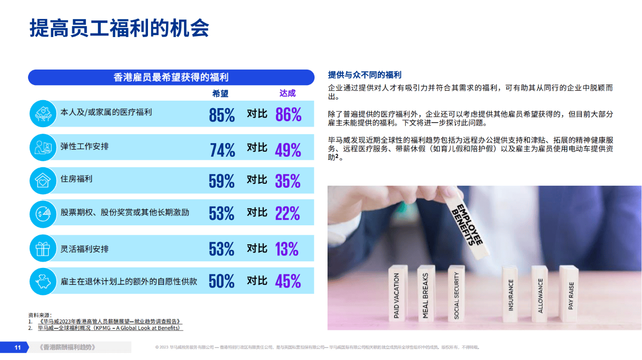 狼奔豕突