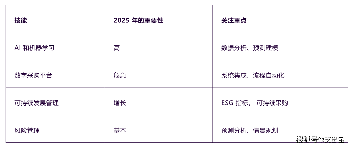 2025年奥门免费资料最准确,探索未来，2025年奥门免费资料最准确展望