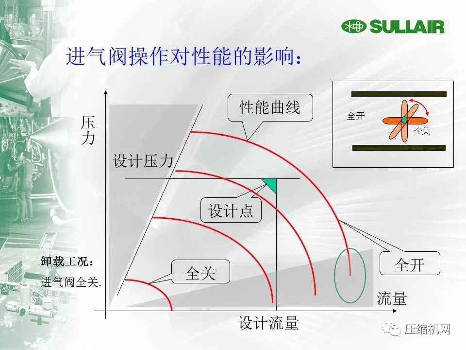 企业文化 第62页