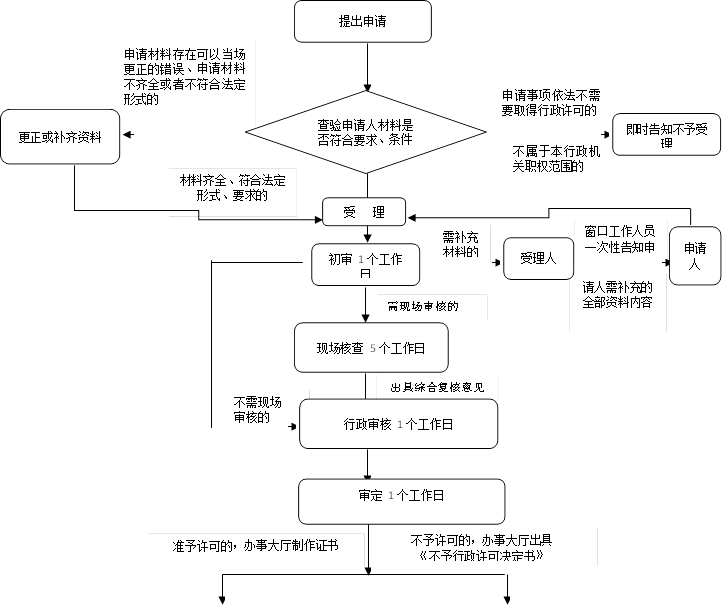 正版综合资料一资料大全,正版综合资料一资料大全，重要性、获取途径与使用价值