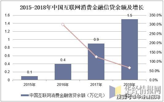 狗急跳墙 第2页