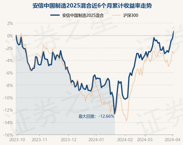 新澳门跑狗图2025年,新澳门跑狗图2025年，探索未来跑狗产业的趋势与预测