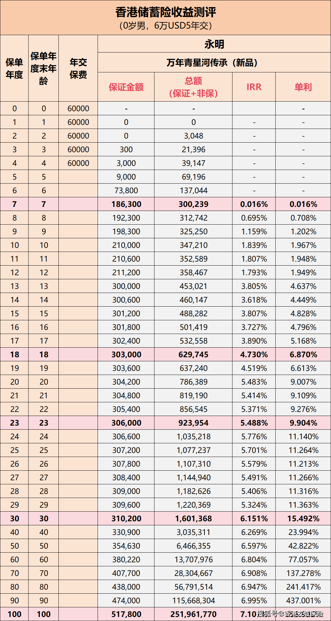 2025年2月7日 第34页