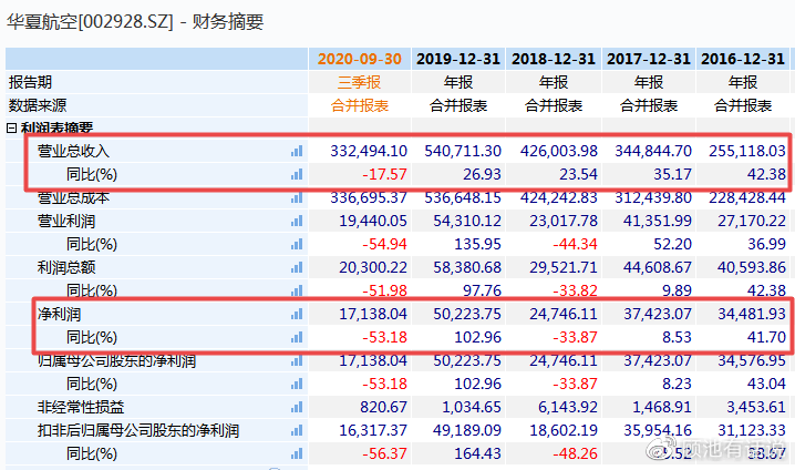 2025香港全年免费资料,探索未来的香港，全年免费资料的深度解读（2025展望）