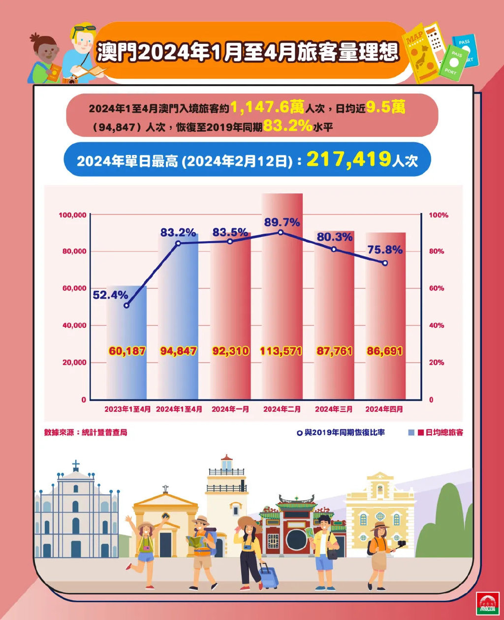 2025澳门精准正版免费大全,澳门正版资料2025年精准大全——探索真实与免费的平衡