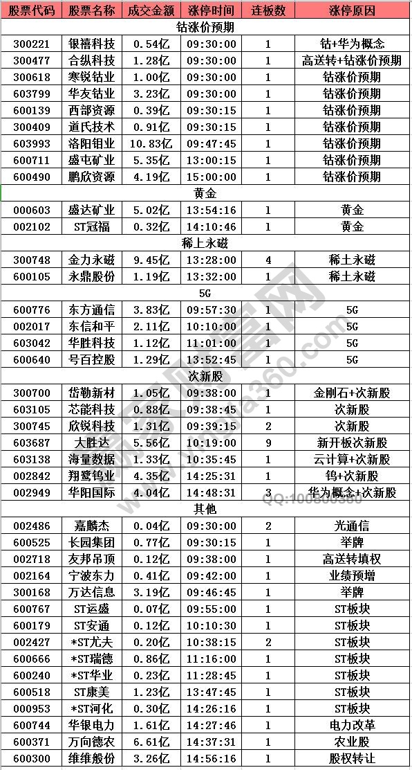 最准一码一肖100%噢,揭秘最准一码一肖，探寻预测真相的奥秘之旅（100%准确率？）