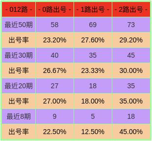 2025年2月8日 第12页