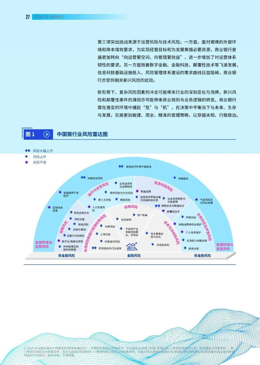 2025今天澳门买什么好,澳门博彩业的发展现状与未来趋势分析 —— 2025年今天澳门买什么好？