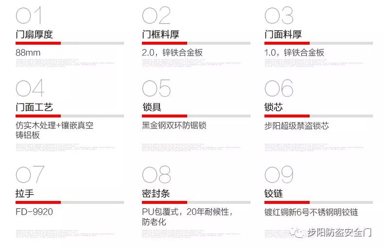 技术咨询 第16页