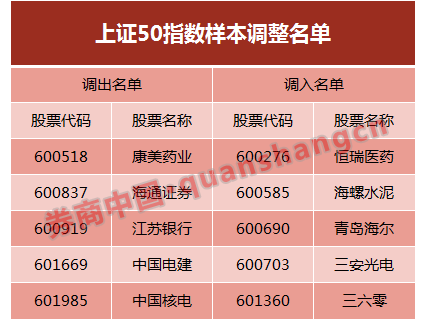 售前咨询 第16页