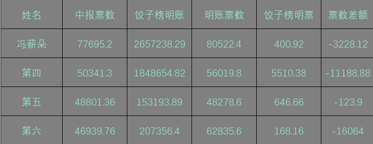 7777788888王中王最新传真1028,探索数字世界中的秘密——以7777788888王中王最新传真1028为线索