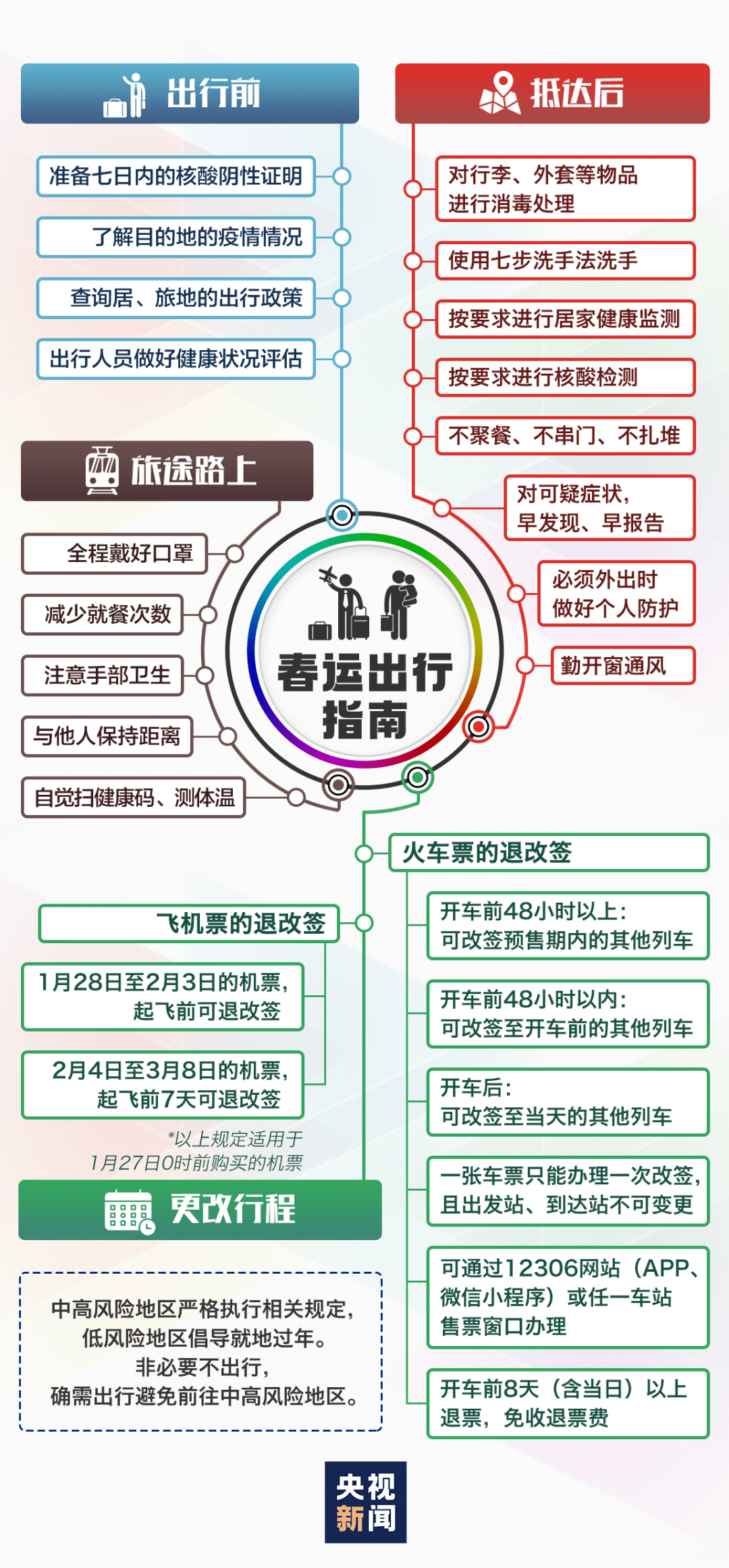 2025年正版资料免费大全一肖须眉不让,2025正版资料免费共享，须眉不让，共创知识自由流通的未来