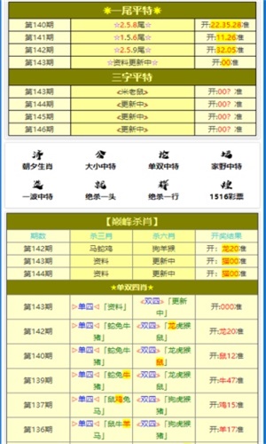 2025年2月9日 第15页