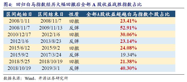 春蚓秋蛇