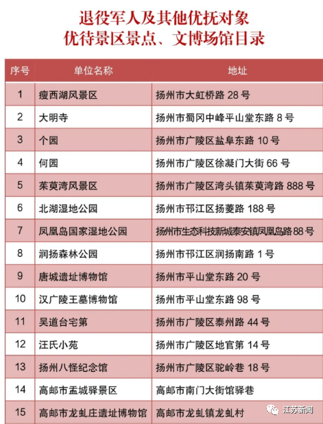 2023年正版资料免费大全,2023年正版资料免费大全，获取优质资源的全新途径